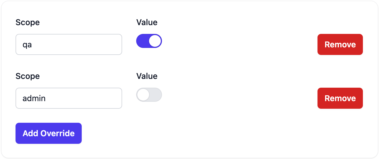 Dashboard screenshot